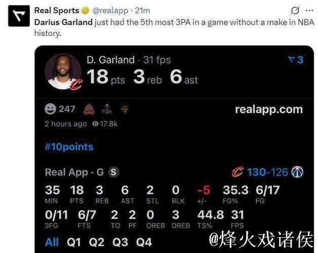 加兰三分11中0引热议:吞历史耻辱纪录 骑士已无可救药 愧对1.97亿 加兰三分11中0引热议:吞历史耻辱纪录 骑士已无可救药 愧对1.97亿