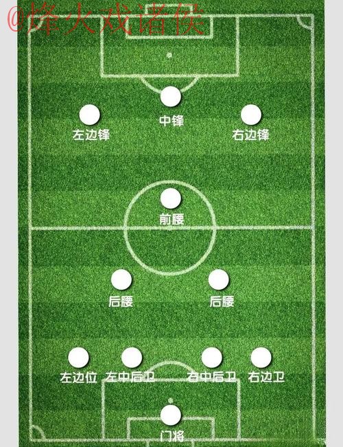 揭秘世界杯外围技巧最佳策略