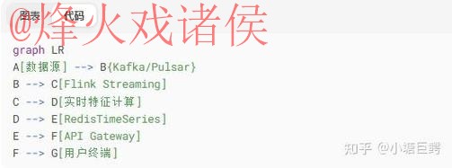 2026世界杯比分网站全站资讯平台 2026世界杯比分网站全站资讯平台
